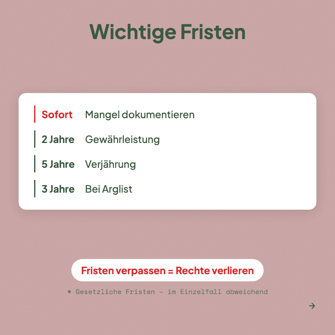 Rückabwicklung Immobilienkauf – Slide 3